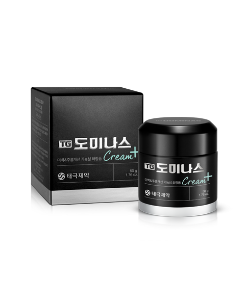 Dominas Product Guide: Cream Rx & the At-Clinic Shot Series - 1
