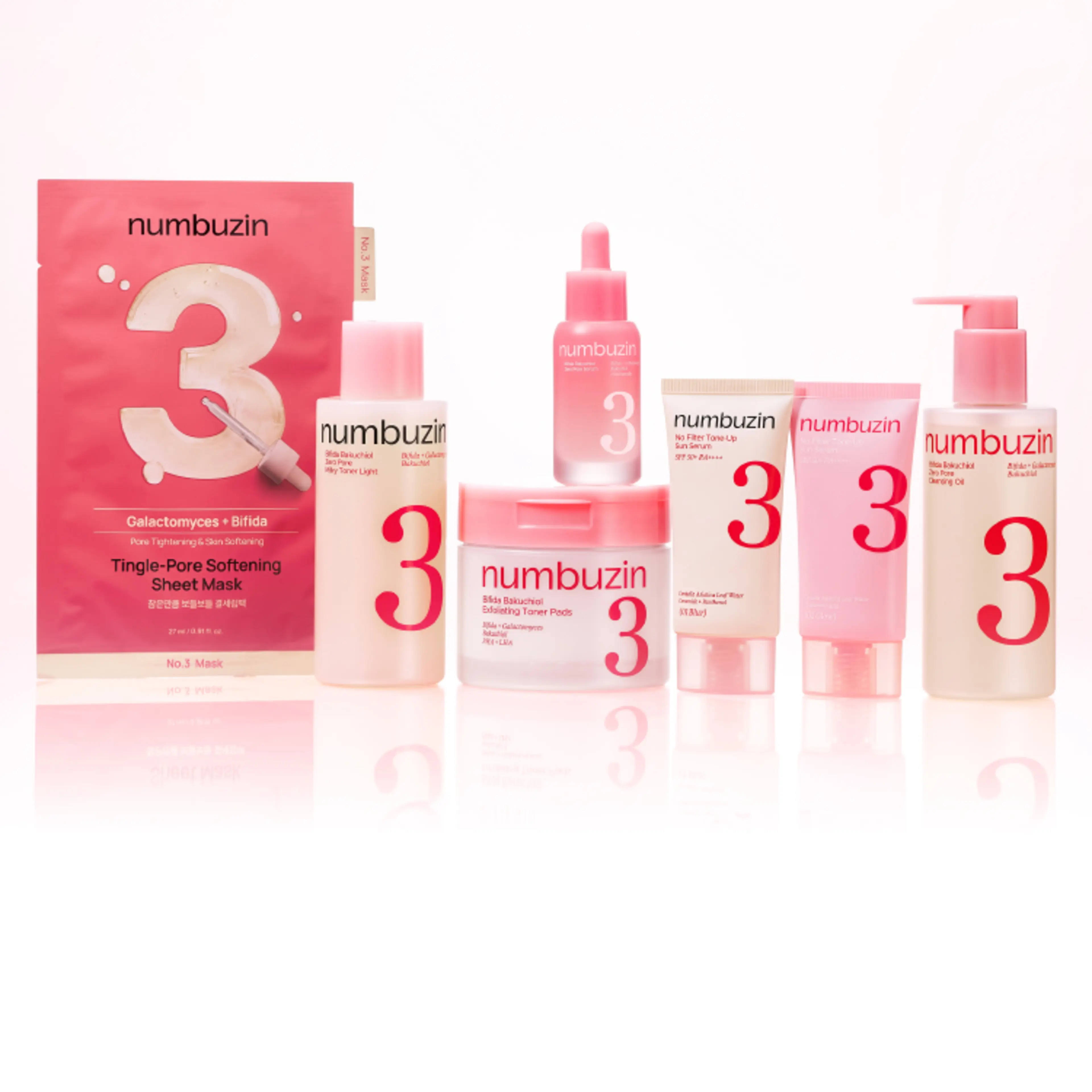 numbuzin Product Guide: From No.1 to No.6, Korean Skincare by the Numbers - 1